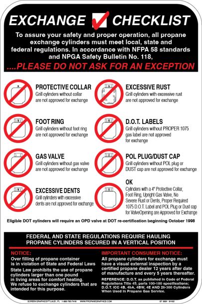 Cylinder Exchange Checklist Procedures